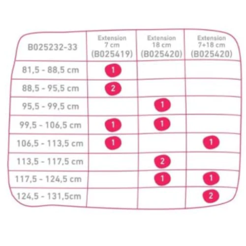 Barriere de sécurité, Fixation pression, Ouverture de 73 à 81,5cm jusqu'à 131.5cm avec extension - Safe & Lock – Image 6
